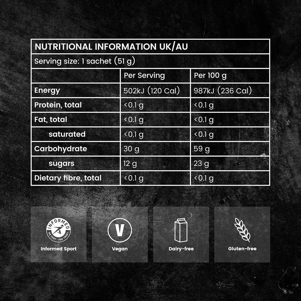 Precision Fuel and Hydration PF30 Gel - Image 5