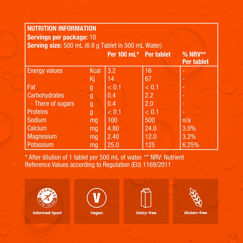 Precision Fuel and Hydration PH Electrolyte Tablets - Image 12